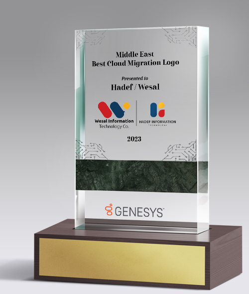 Genesys Partner Award 2023